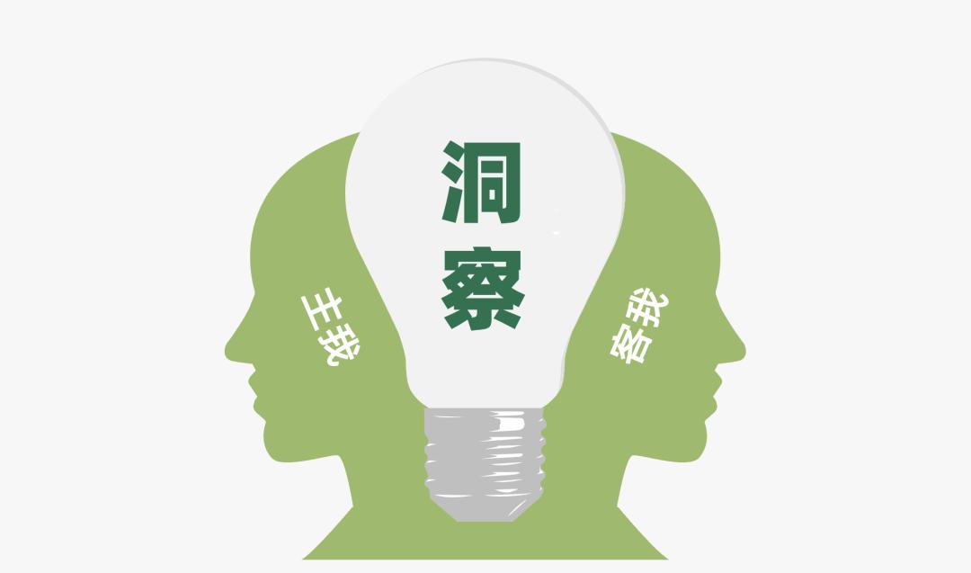 营销人必备的营销模型有哪些（营销过程的简单模型）