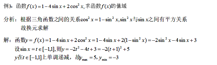 数学函数求值域的方法