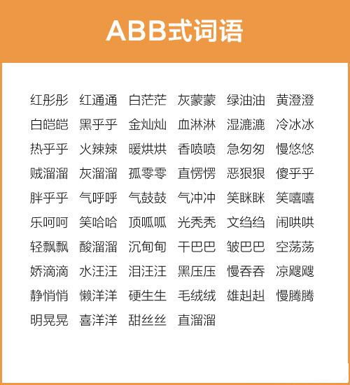 成语ABCC、AABB、ABAB等形式的有哪些