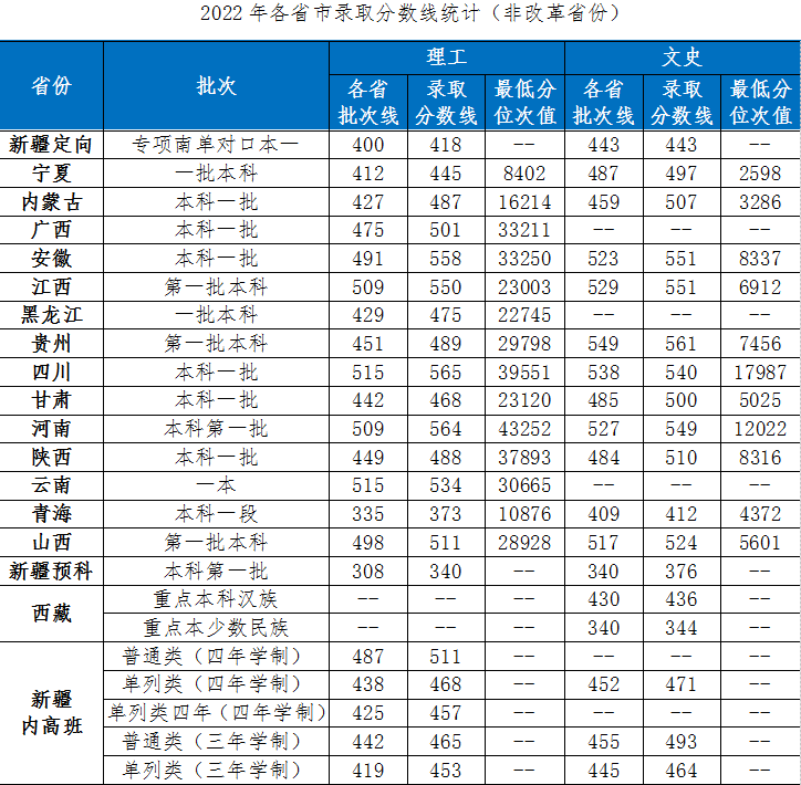 湖北工业大学实力如何