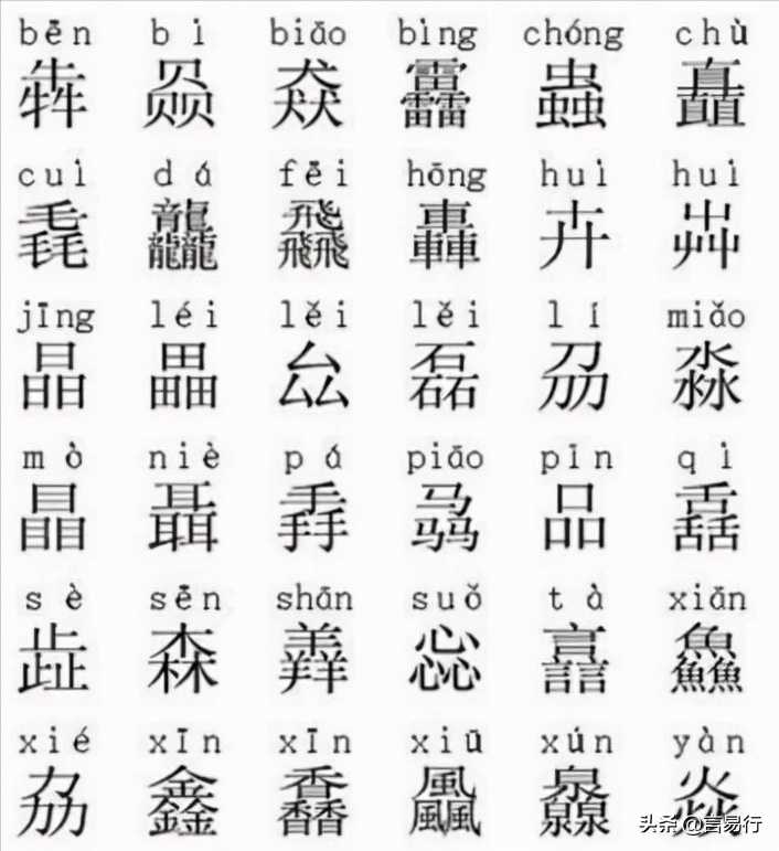 三个土字的字念什么