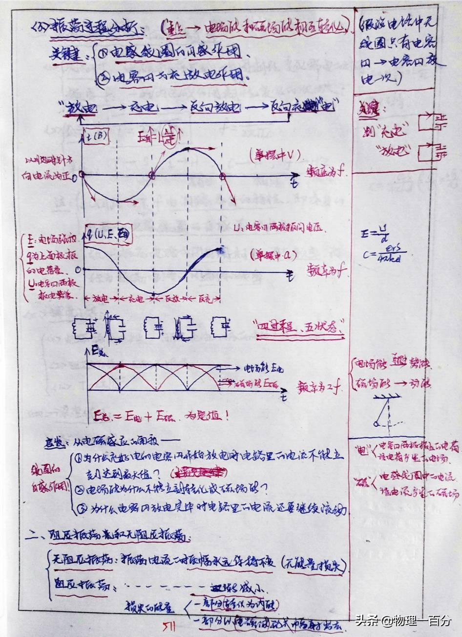 如何学好高中物理并使物理优秀