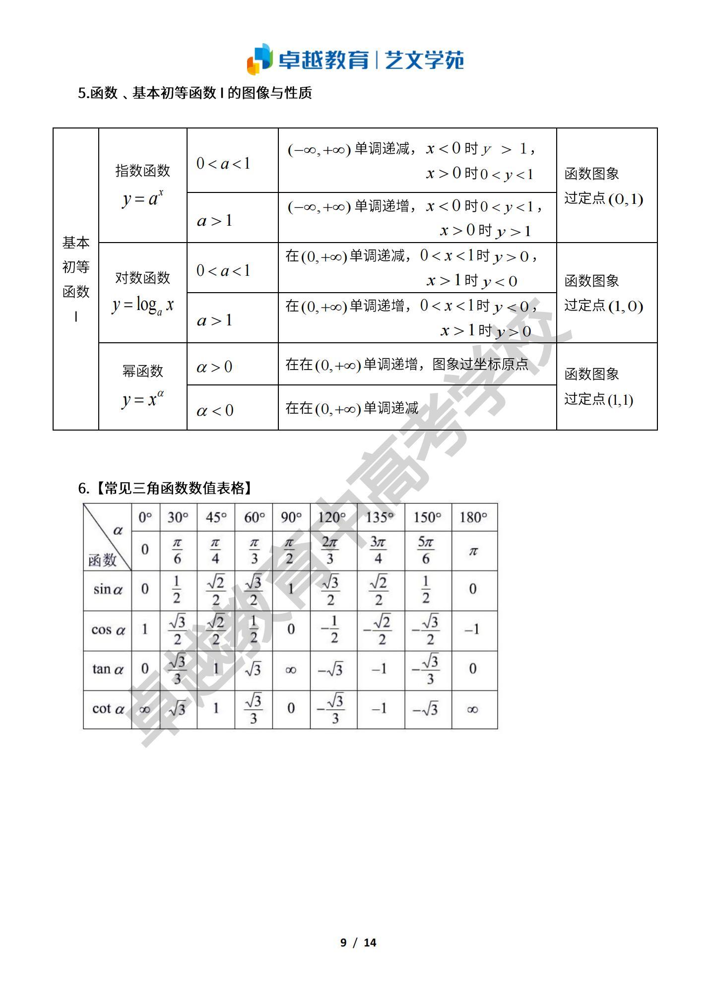 高考数学函数公式汇总