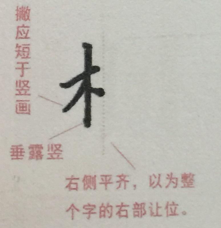 木字旁的写法