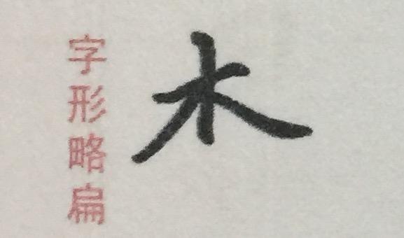 木字旁的写法