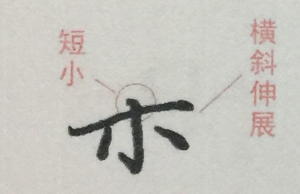 木字旁的写法