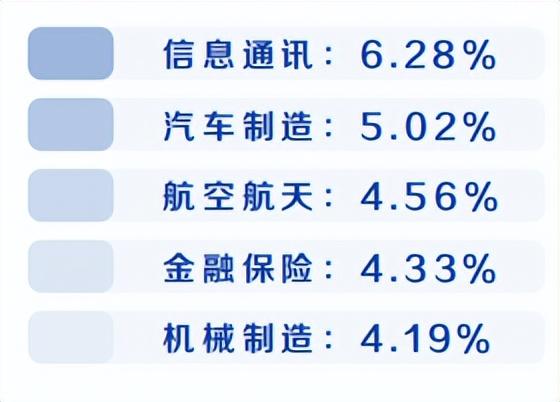 北京科技大学简介资料