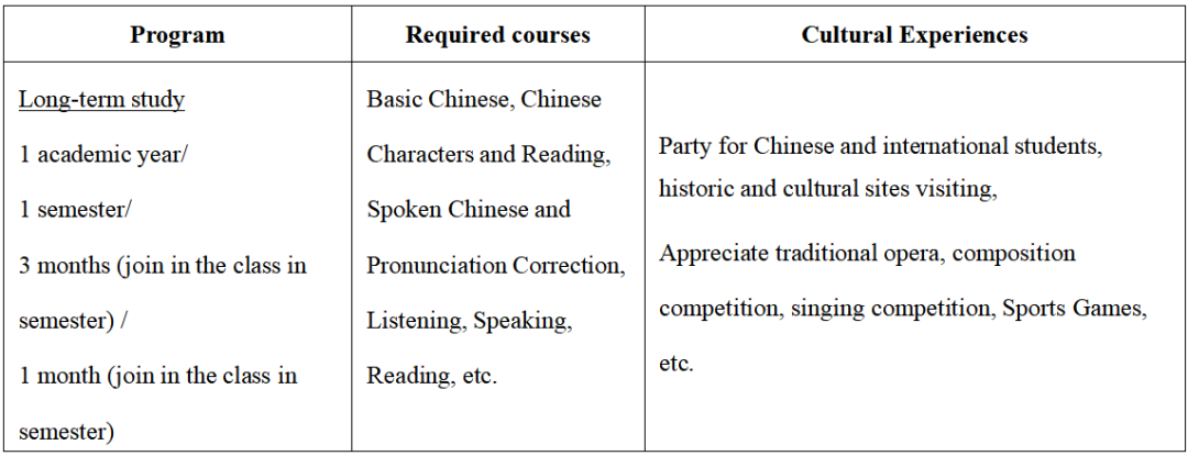 中国传媒大学2023年国际学生招生简章