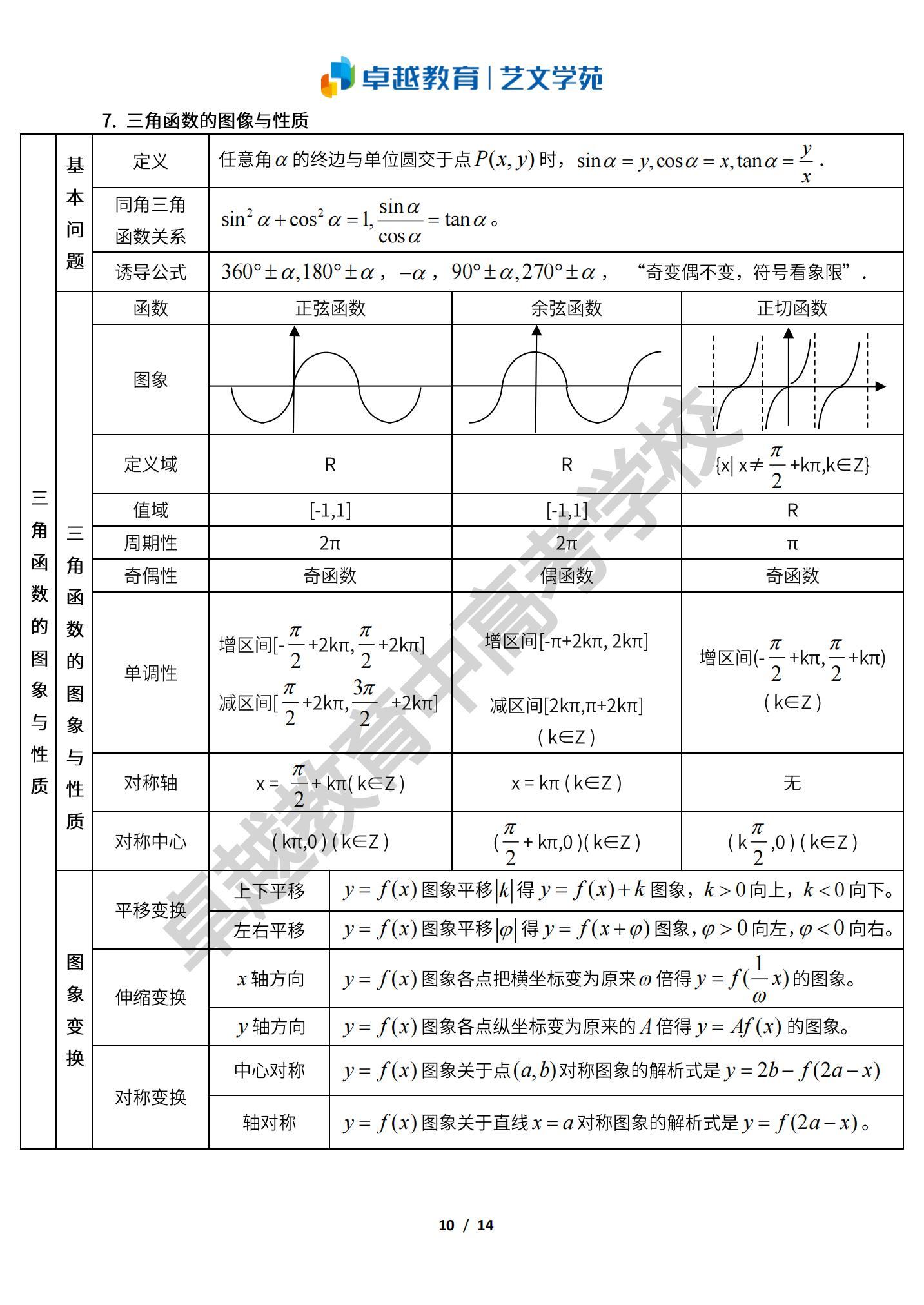 高考数学函数公式汇总