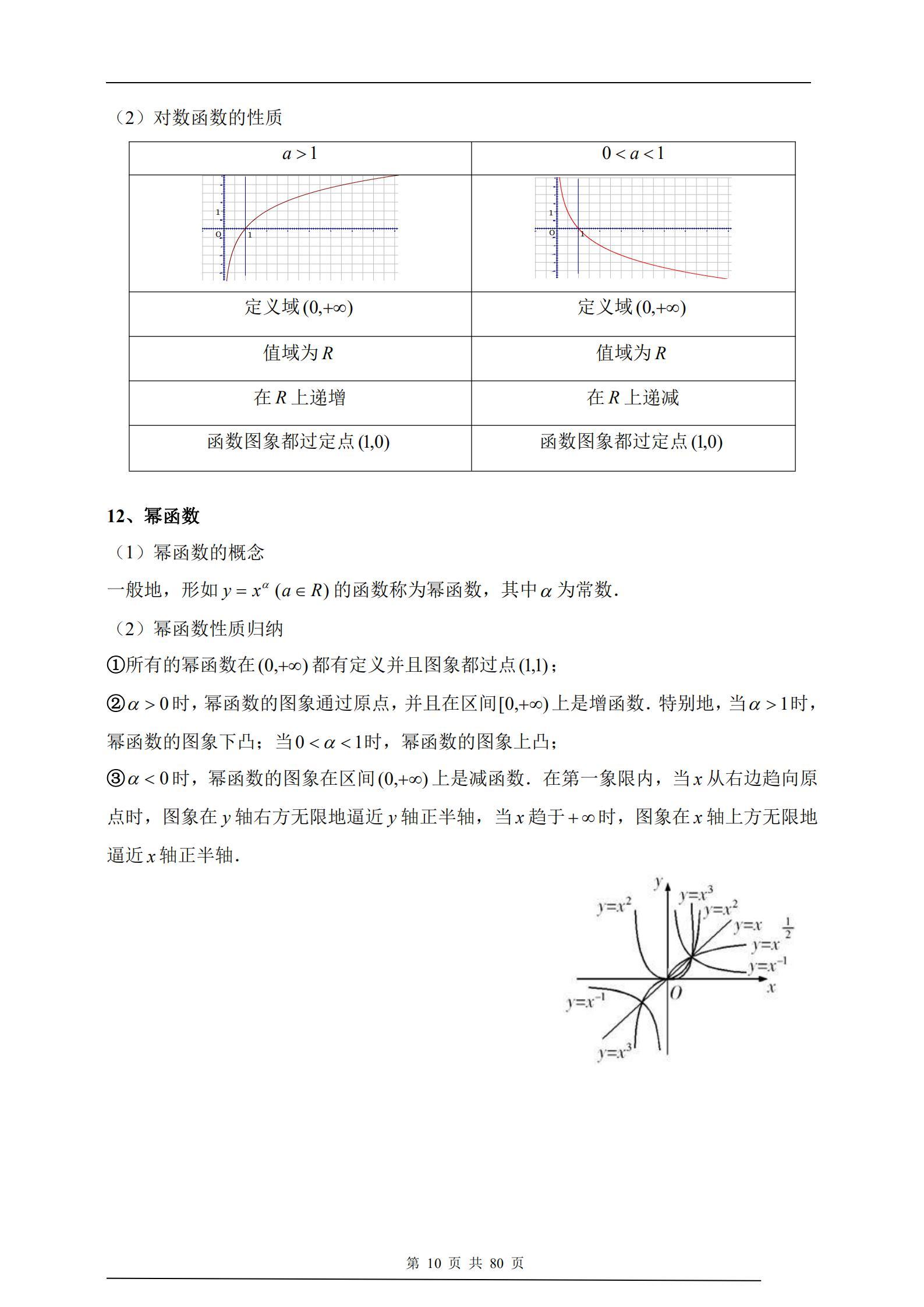 高中数学必修+选修知识点归纳