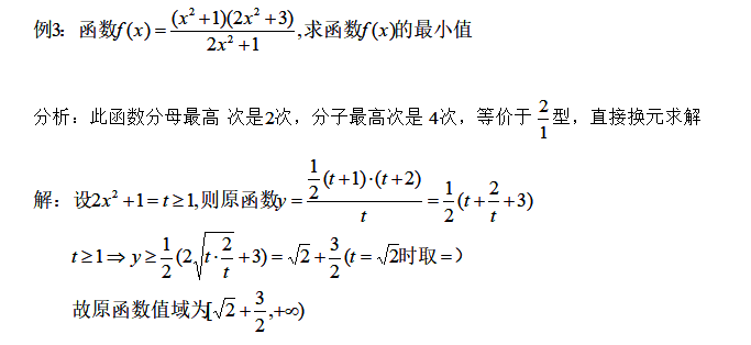 数学函数求值域的方法