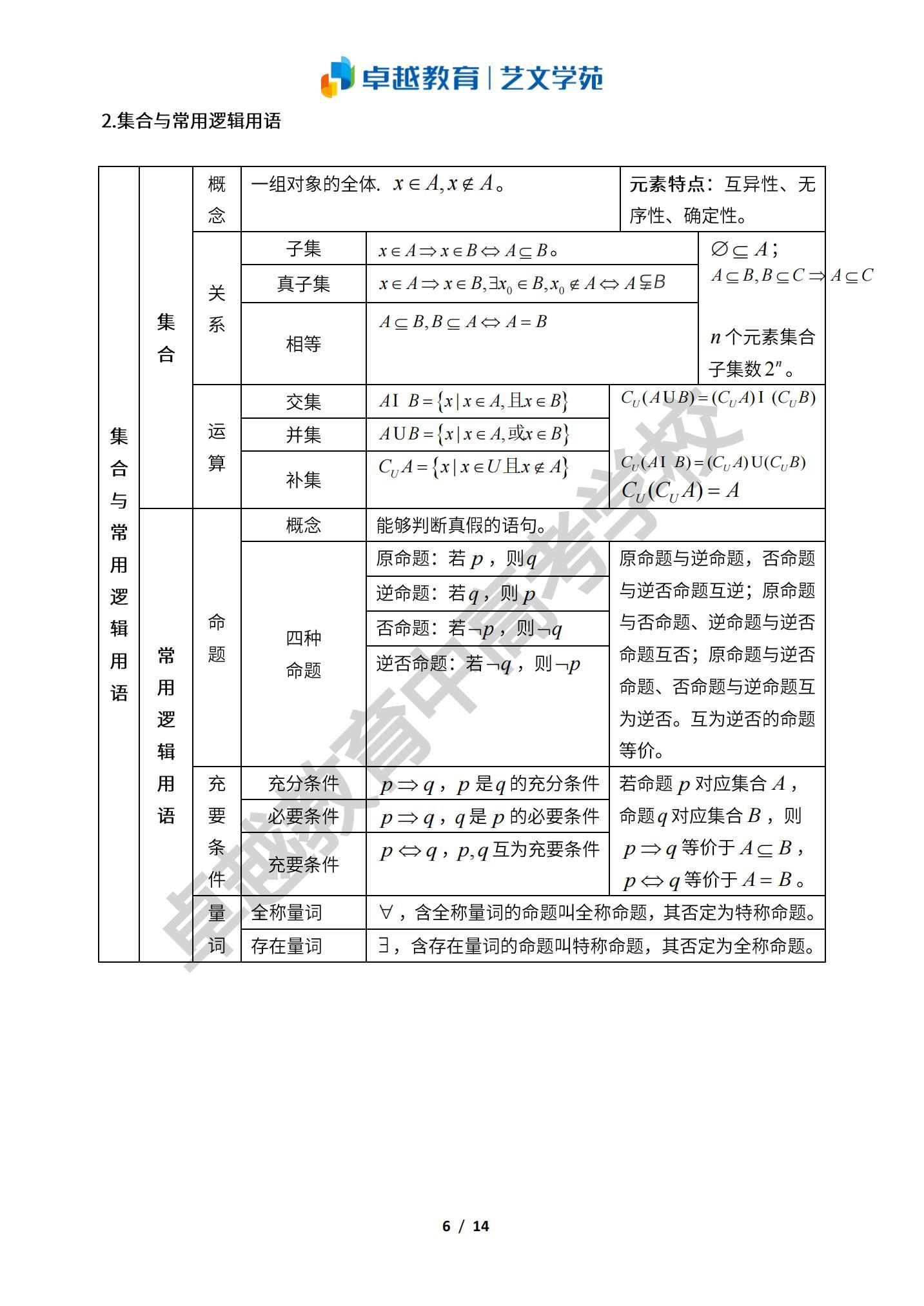 高考数学函数公式汇总