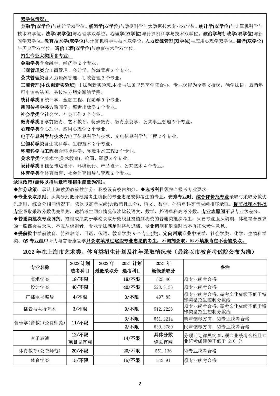 多少分能上华东师范大学