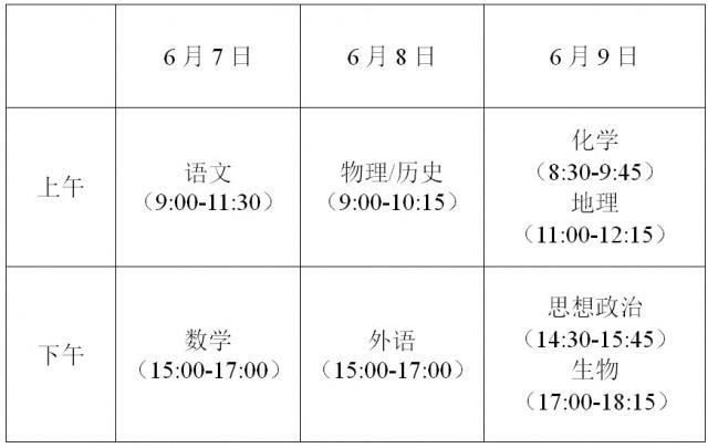 2023江苏高考日期