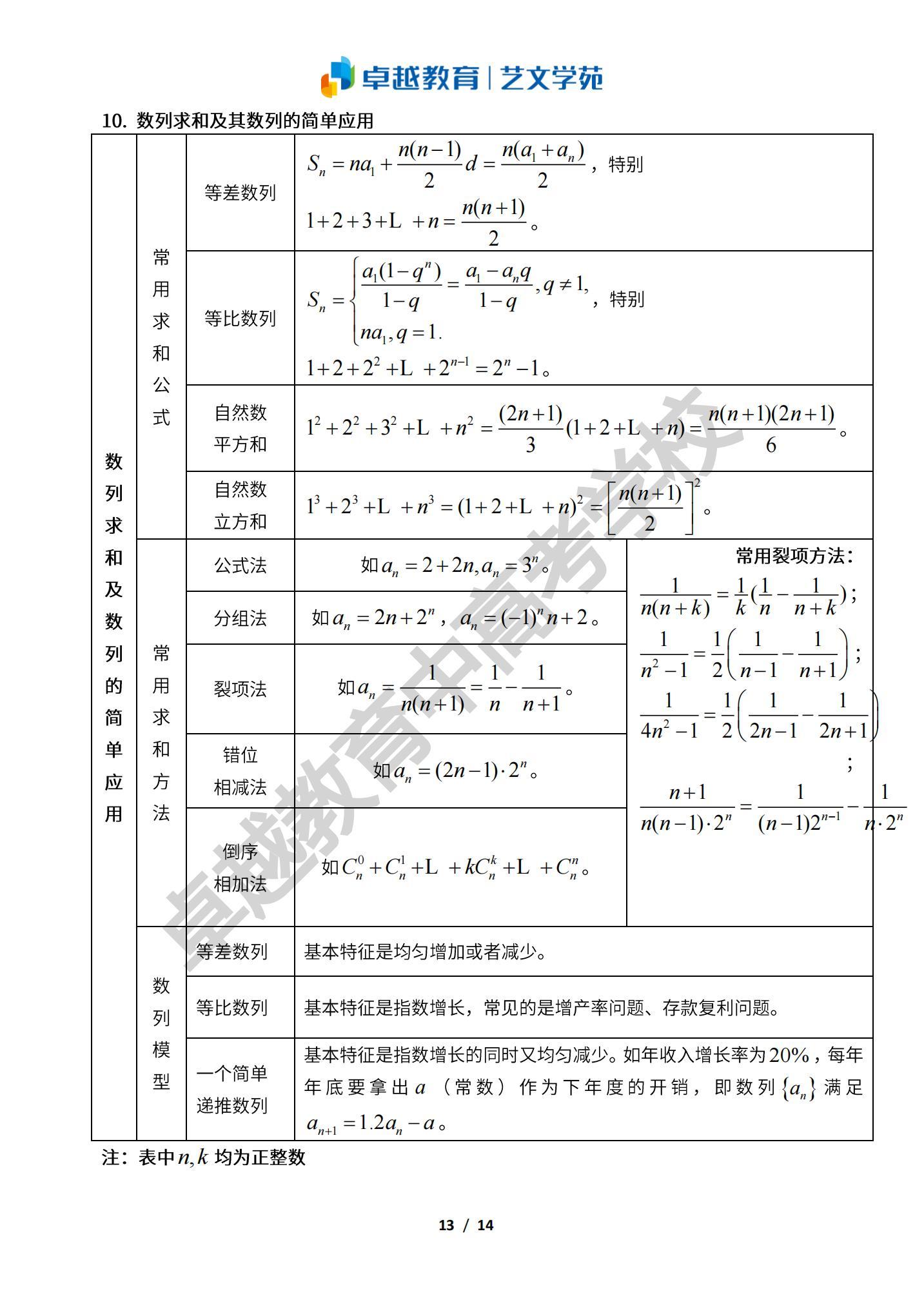 高考数学函数公式汇总