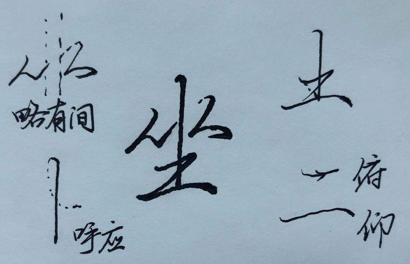 绞丝旁,口字旁,日字旁,单人旁有代表性的字有哪些