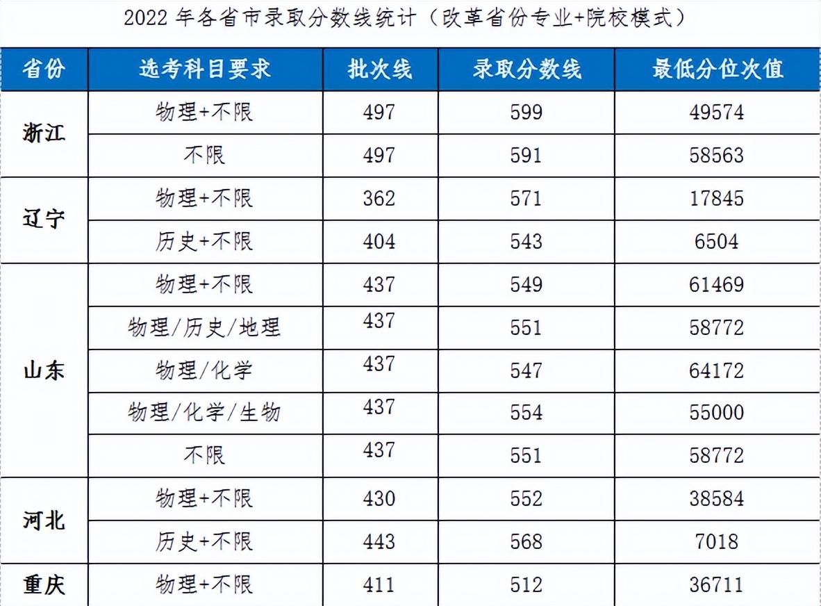 湖北工业大学实力如何