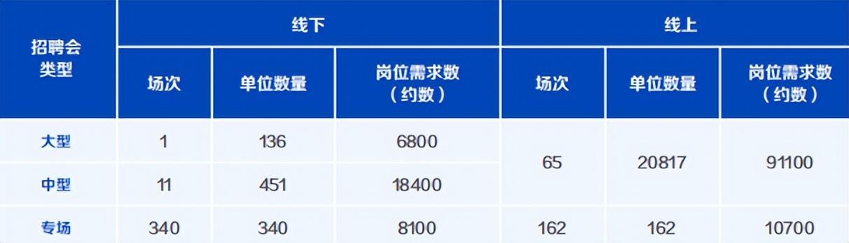 北京科技大学简介资料