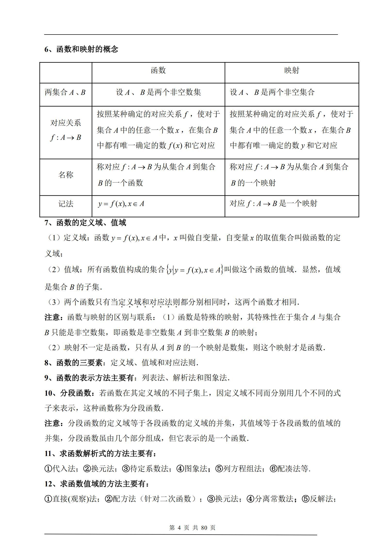 高中数学必修+选修知识点归纳