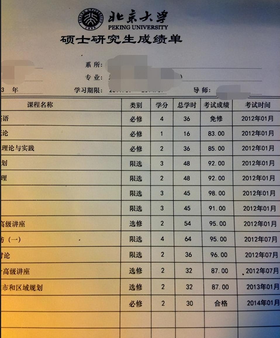 06年内蒙古高考理科状元