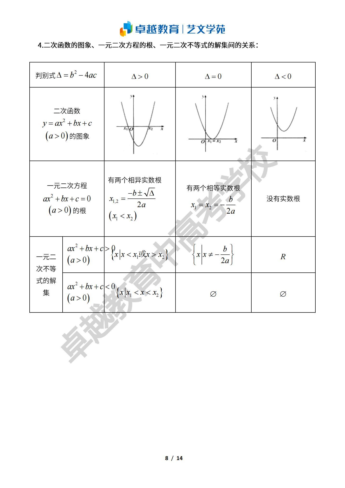 高考数学函数公式汇总