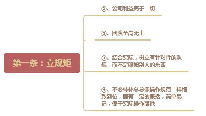 怎么样带团队具体办法