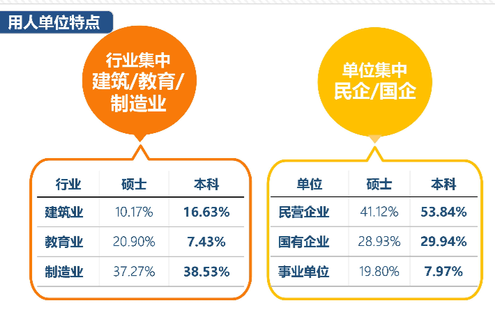 河南很“低调”的2所大学