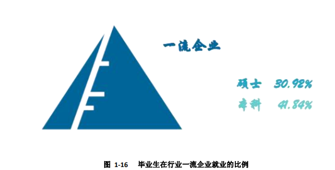 河南很“低调”的2所大学