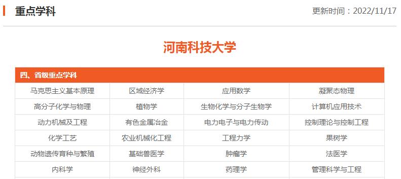 河南科技大学介绍