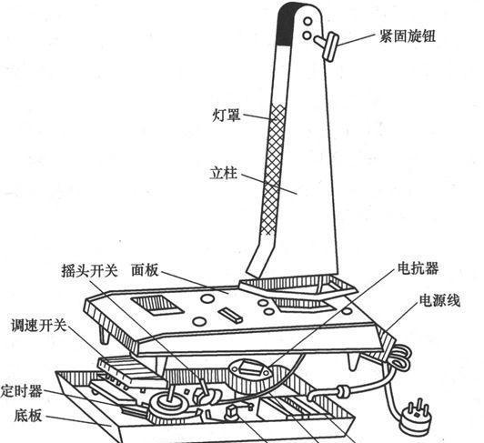 风扇类电器故障分析与检修方法有哪些