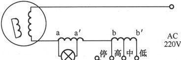 风扇类电器故障分析与检修方法有哪些