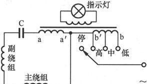 风扇类电器故障分析与检修方法有哪些