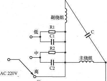 风扇类电器故障分析与检修方法有哪些