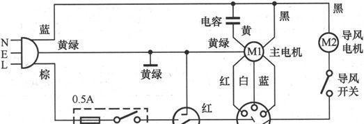 风扇类电器故障分析与检修方法有哪些