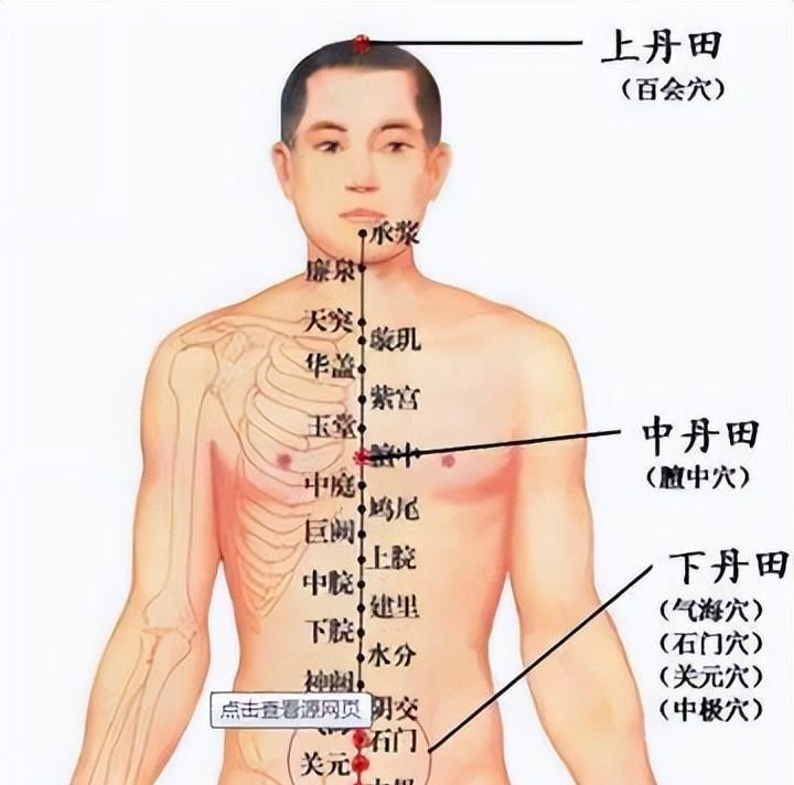 古代养精方法