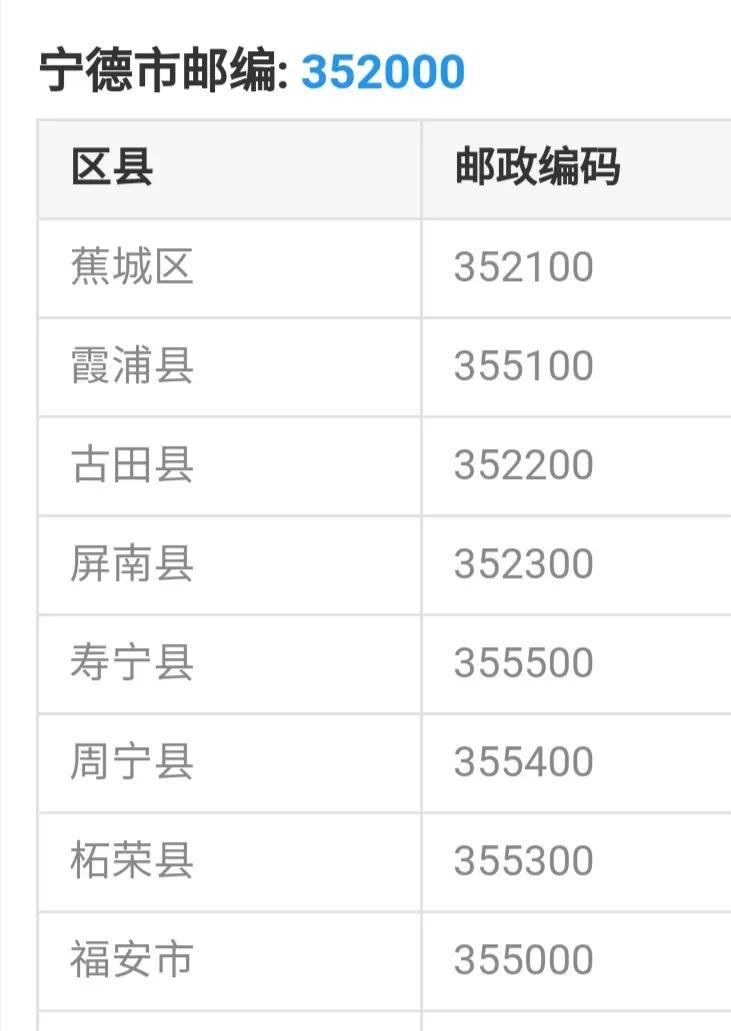 福建车牌排序规则