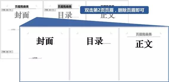 如何删除word封面页眉