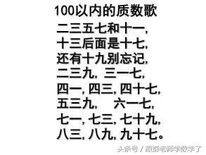 质数和合数的知识点