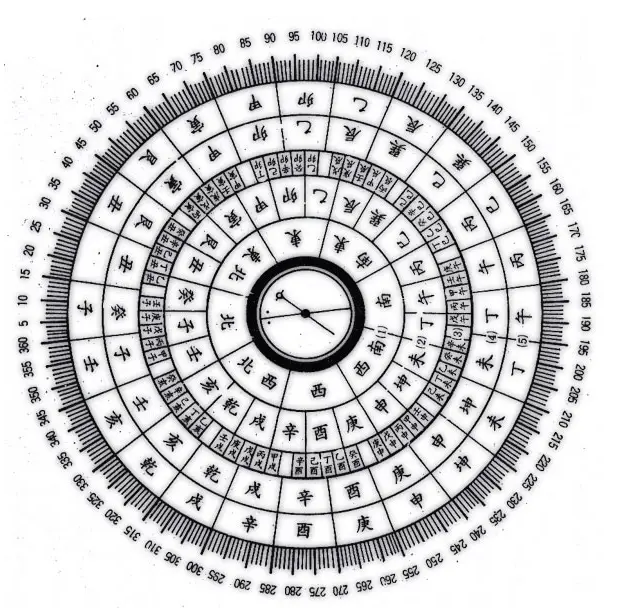 甲子在古代是什么意思