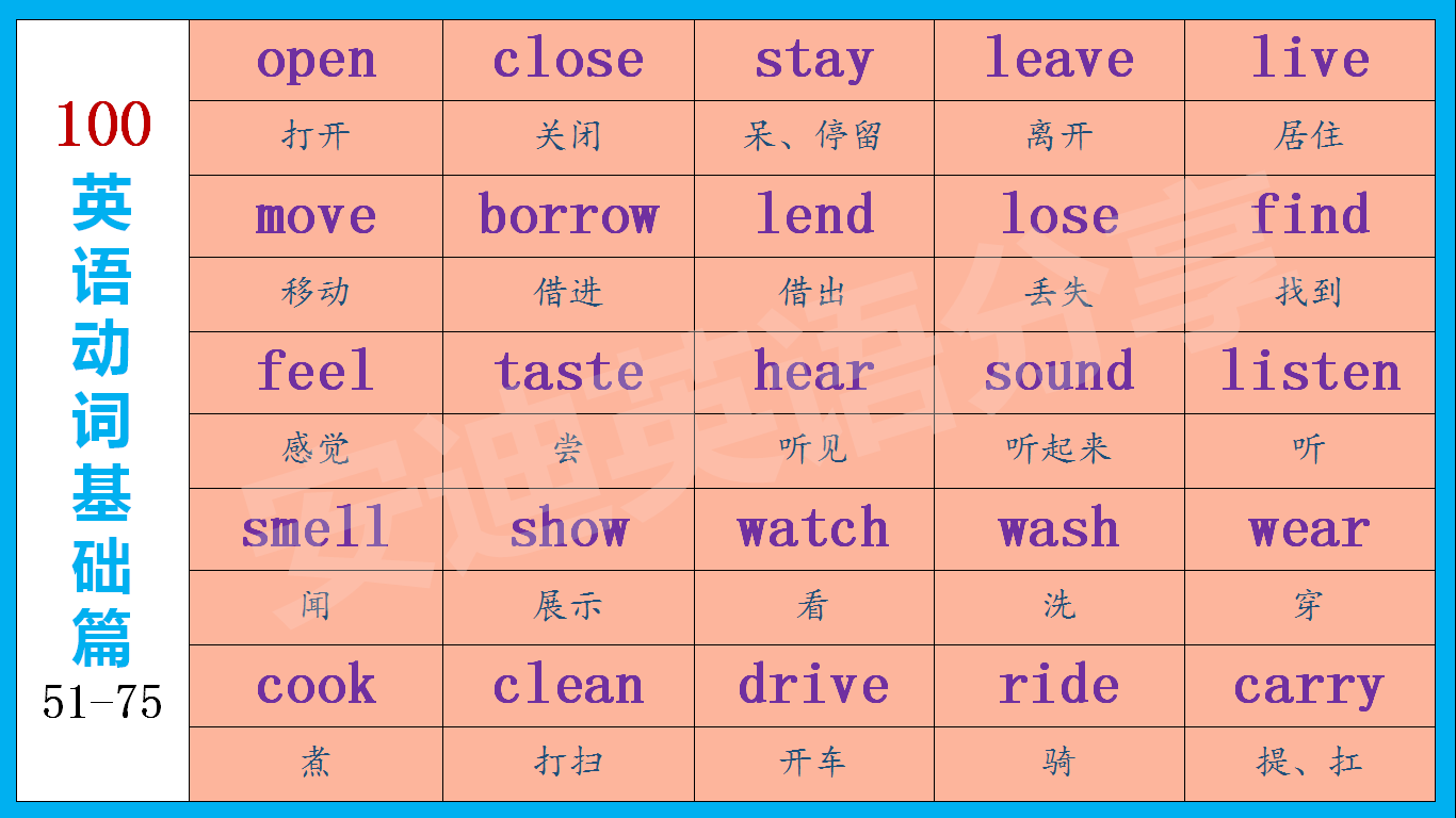 play相关短语用法