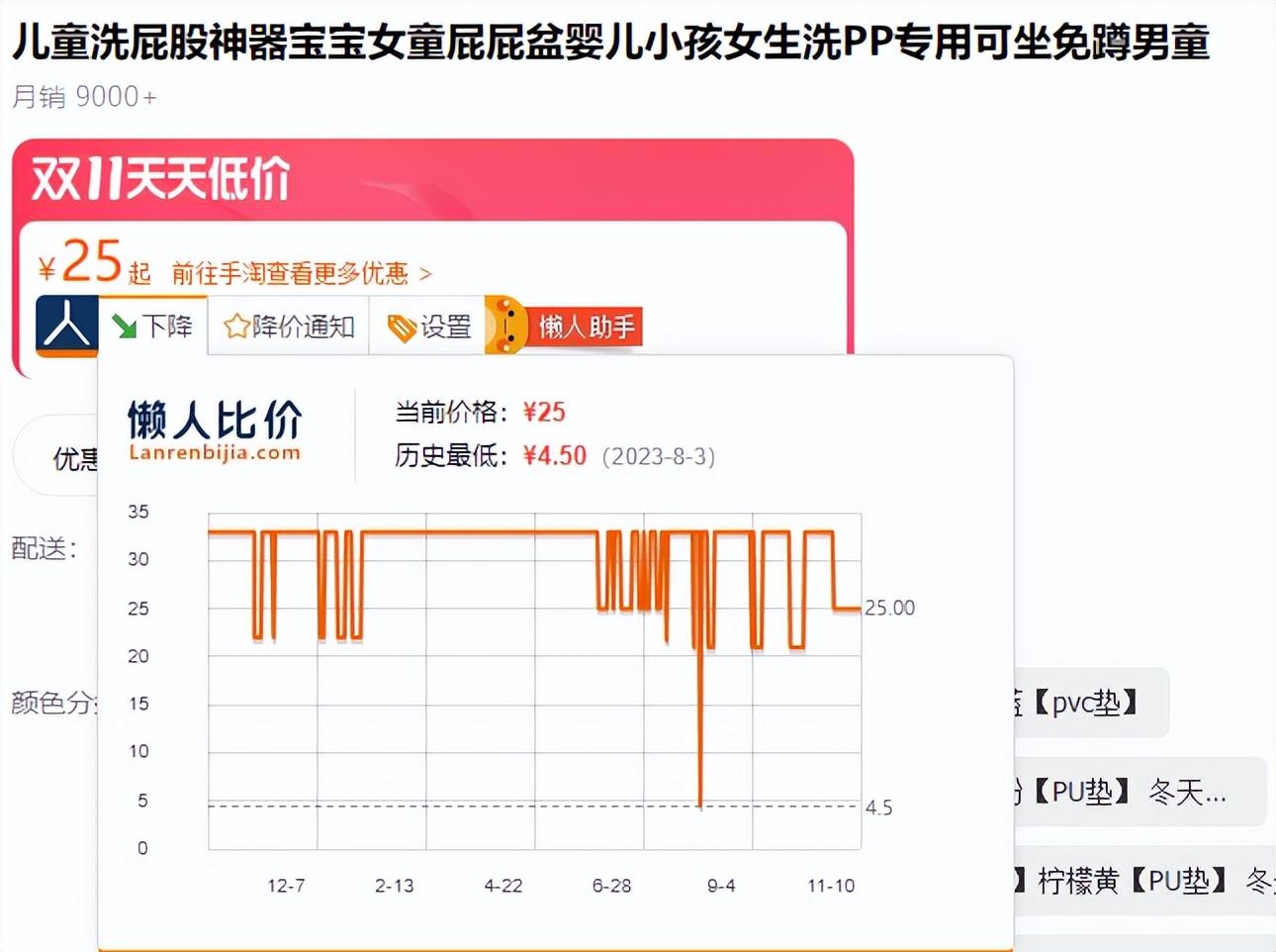 今年“双十一”冷清的原因找到了