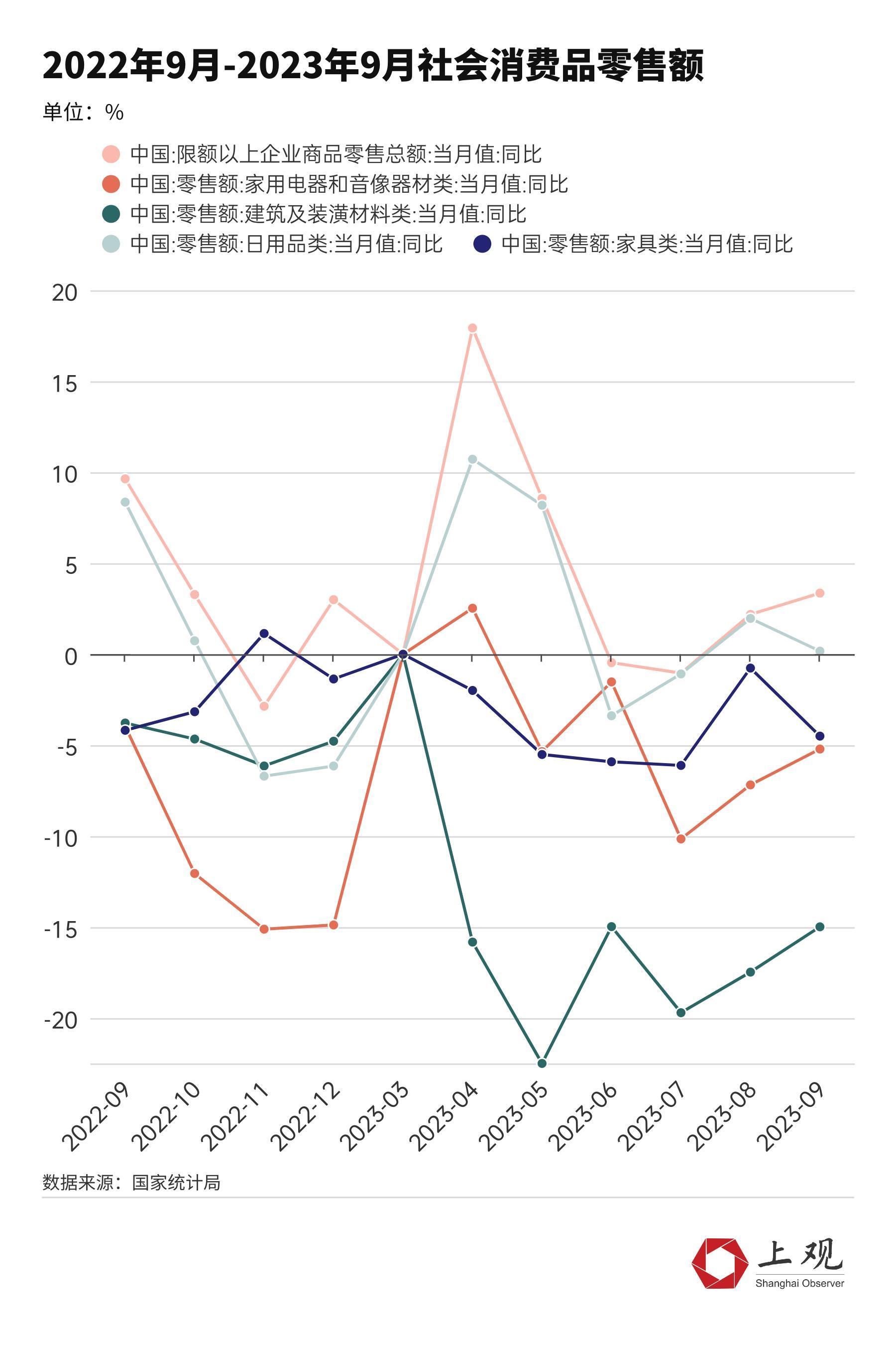 今年“双十一”冷清的原因找到了