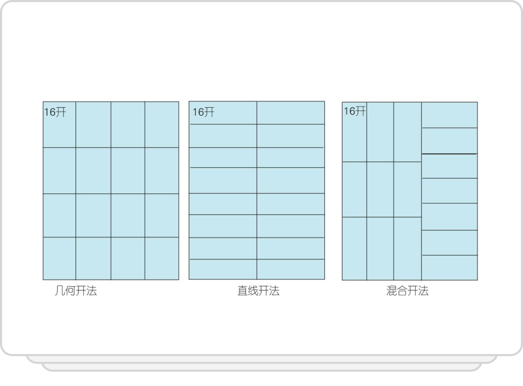 16开有多大多长多宽