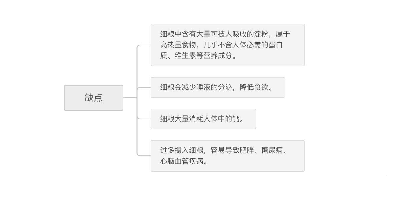 什么是粗粮,什么是细粮?