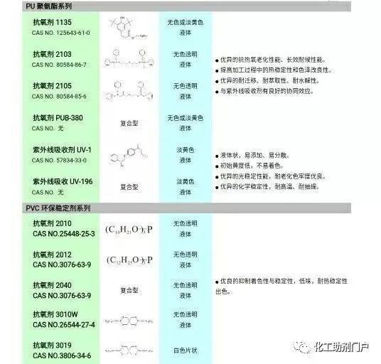 海绵吸水的原理是什么