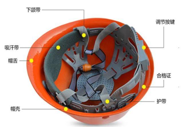 安全帽的制作方法与流程