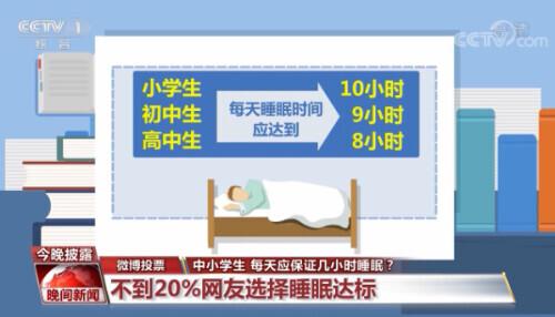 中小学生每天至少保持多长时间的睡眠