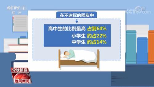 中小学生每天至少保持多长时间的睡眠