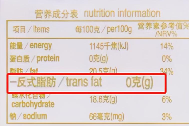 植物奶油和动物奶油哪个更好点