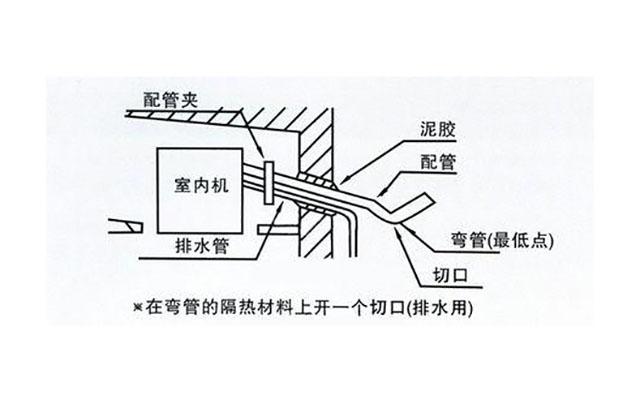 炒客家黄元米果的做法